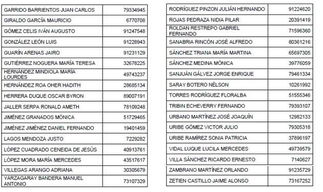 Aspirantes penal1