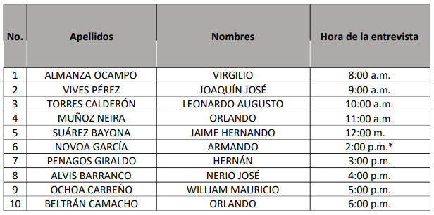 Aspirantes Reg