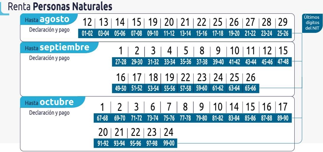 Calendario
