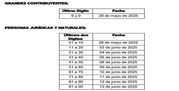 Contribuyentes