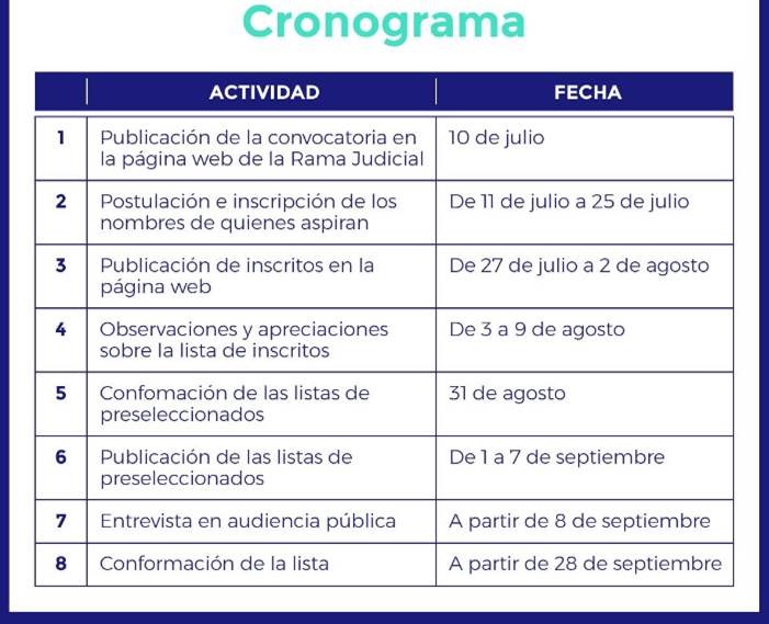 Cronograma CSJ