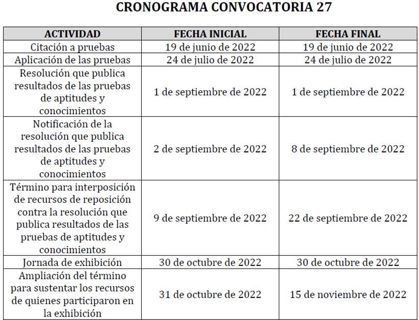 Cronograma convocatoria 27