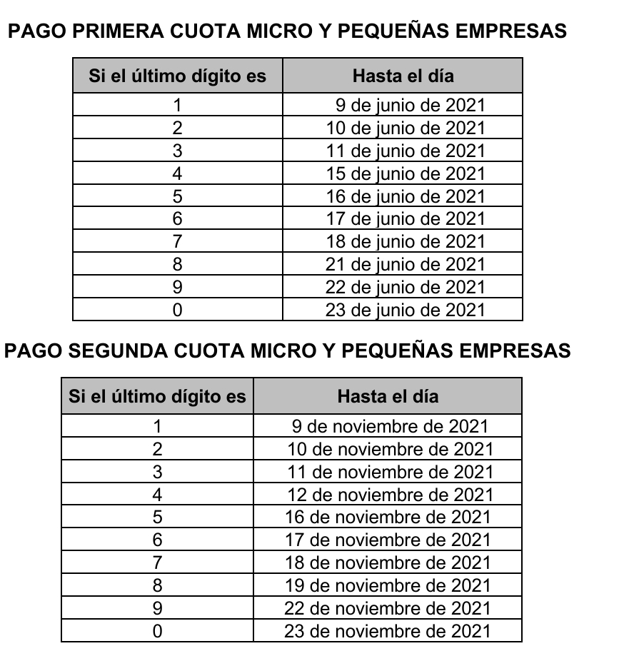 Fechas Dian 1