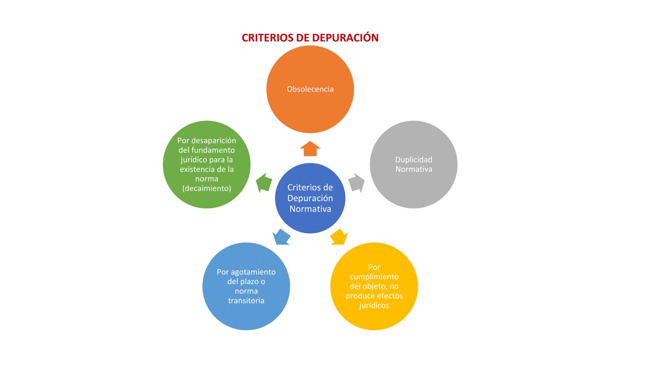 Foto 1 Minjusticia