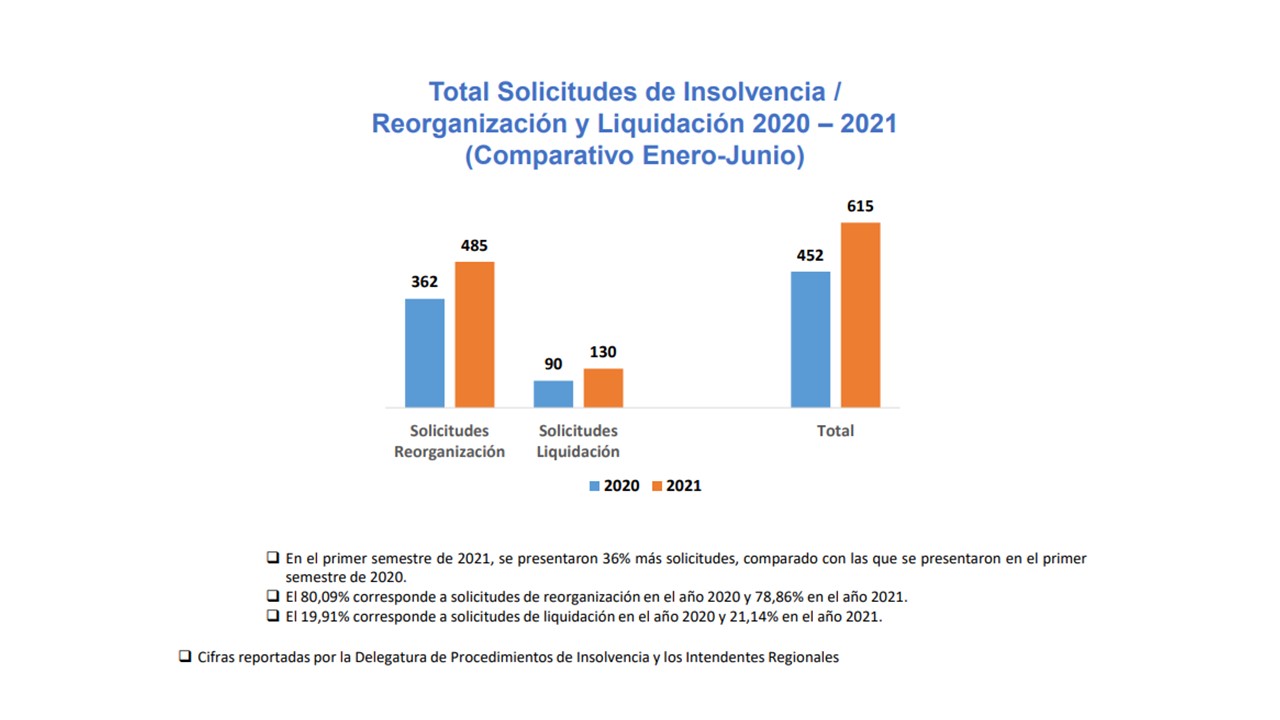 Insolvencia2