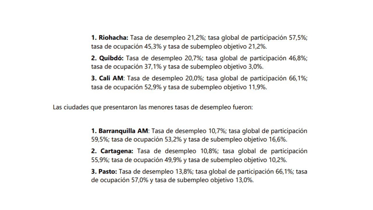 Desempleo mayo