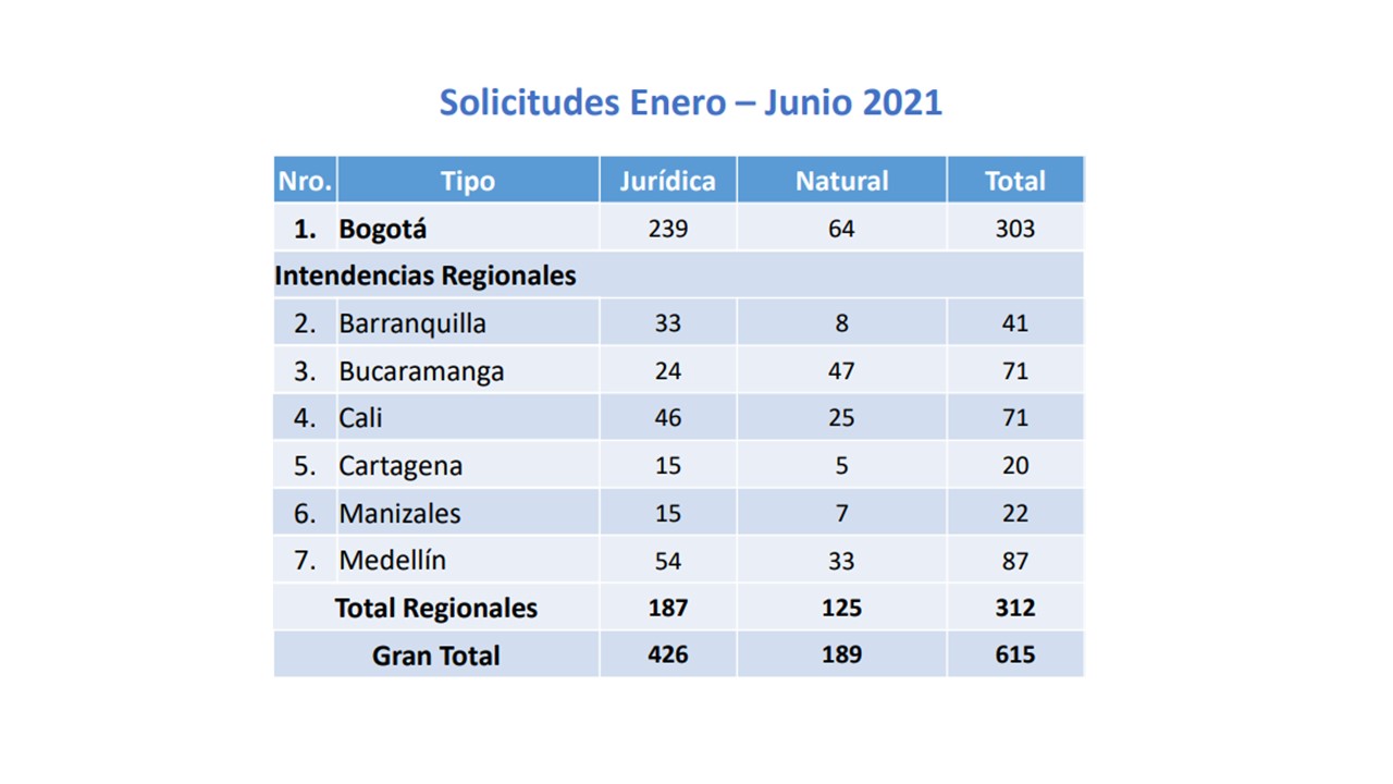 Insolvencia3