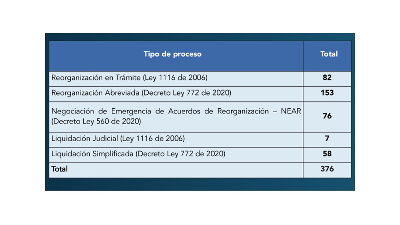 Insolvencia4