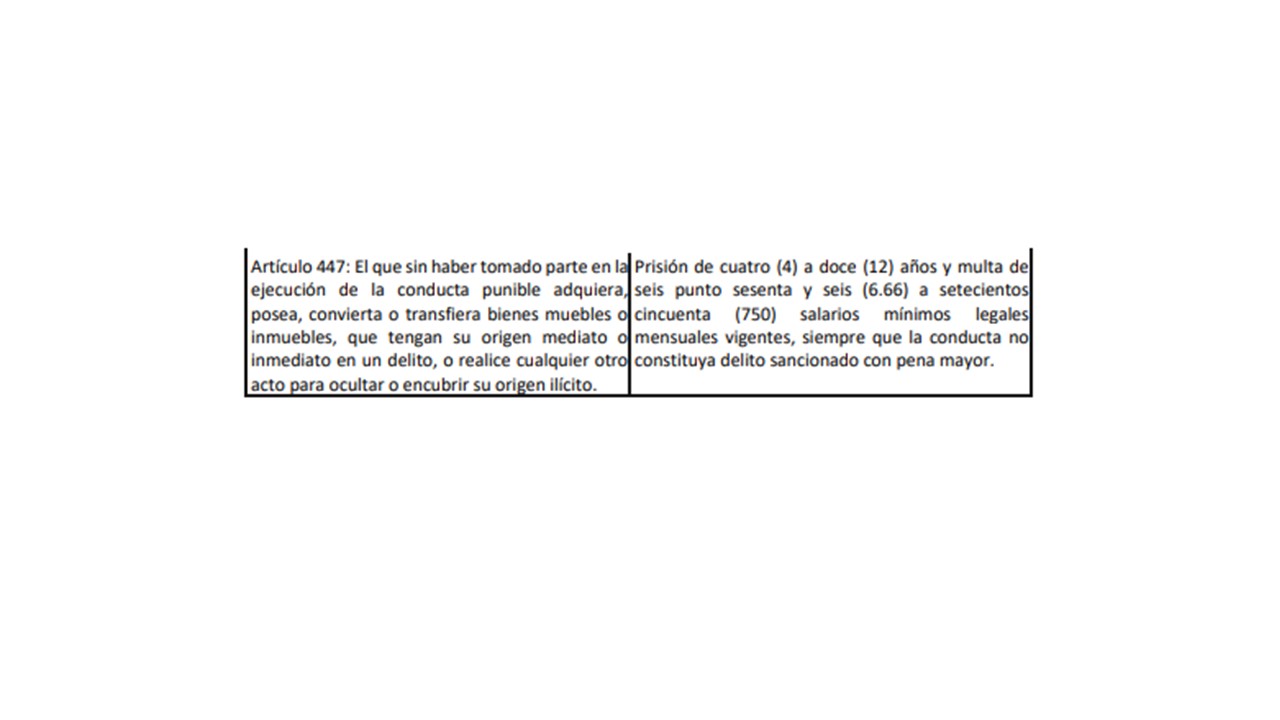 Conductas punibles2