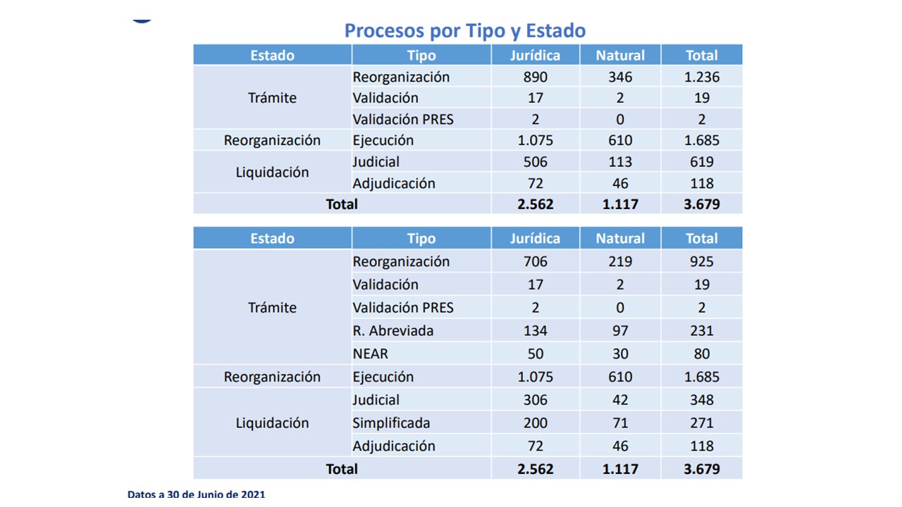 Insolvencia5