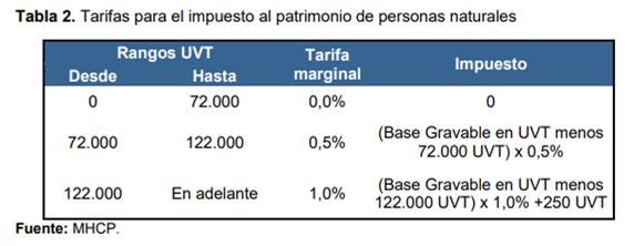 GRAFICO--01