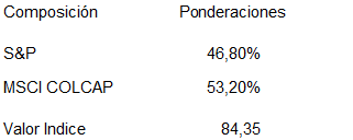 Grafico-01