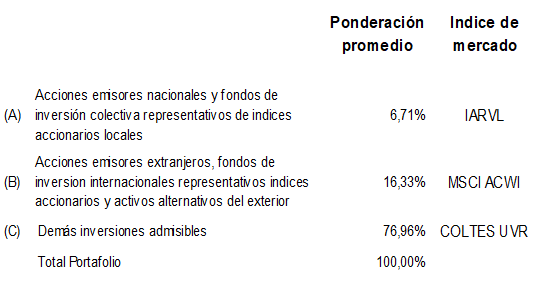Grafico-02