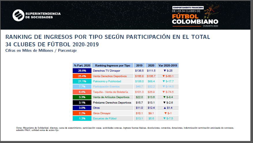 Informe2