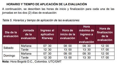 Horario evaluacion