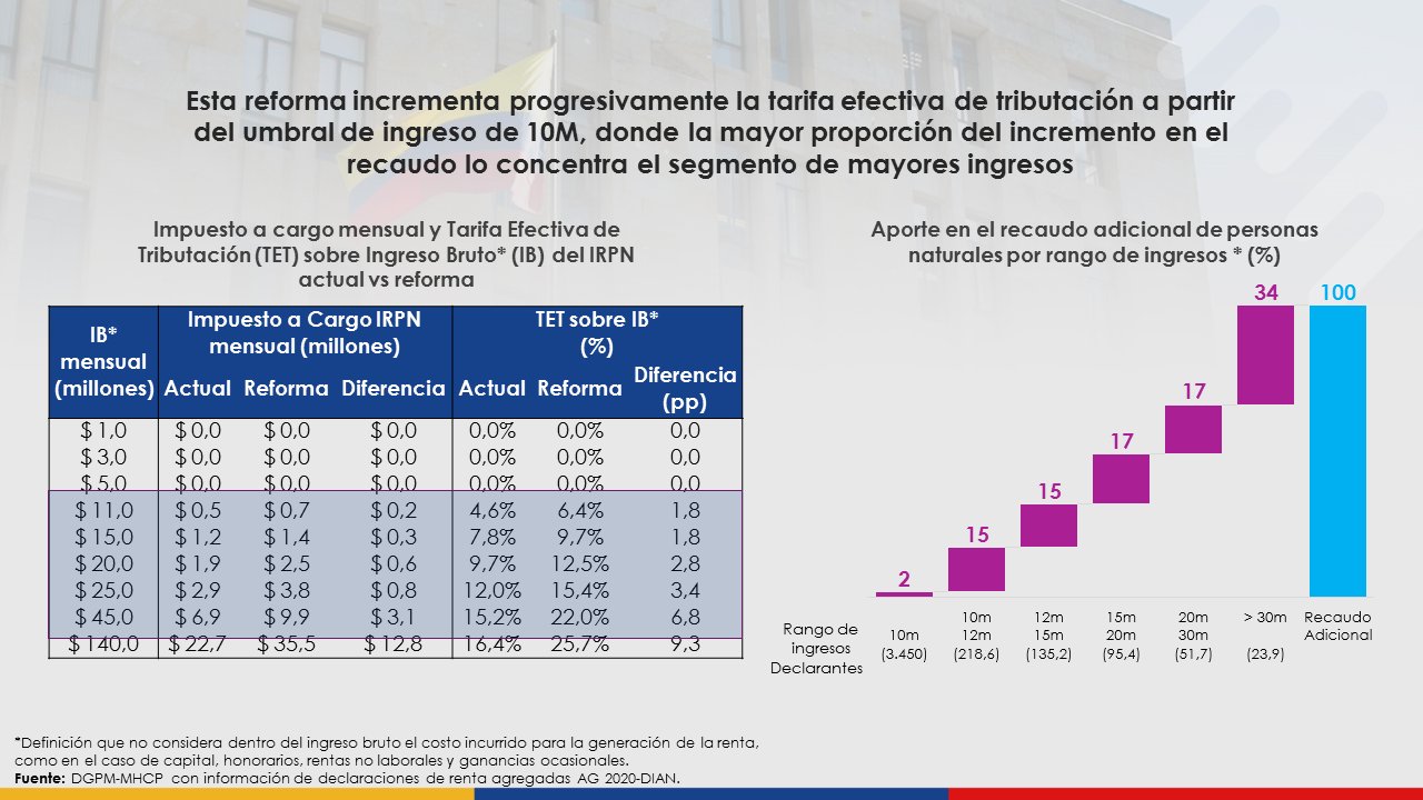 Imagen4