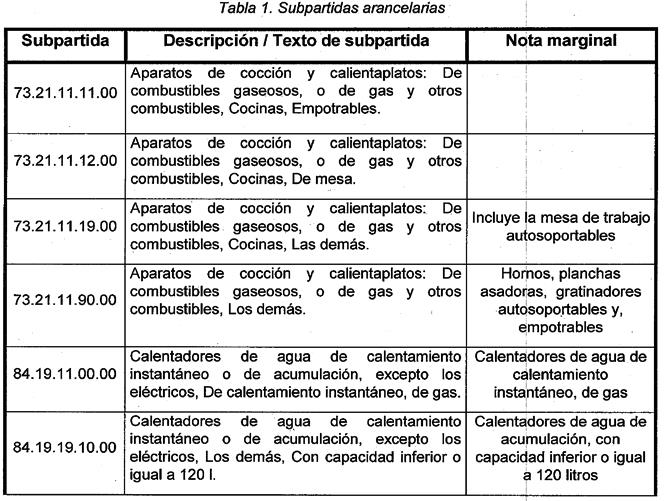 Mincomercio1