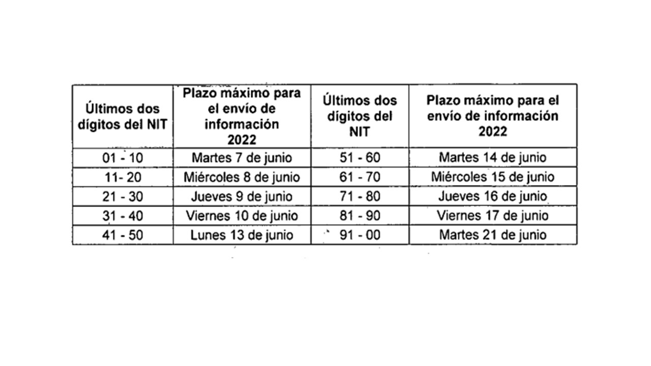 Plazos2