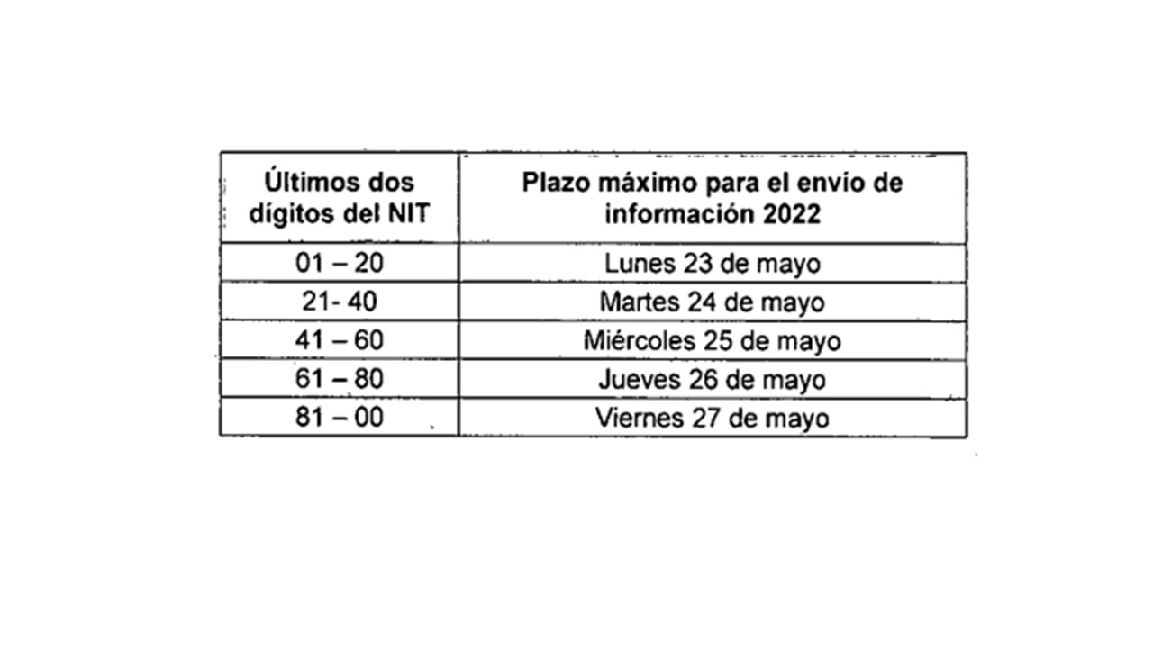 Plazos4
