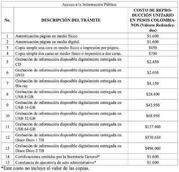 Lista-precios-super