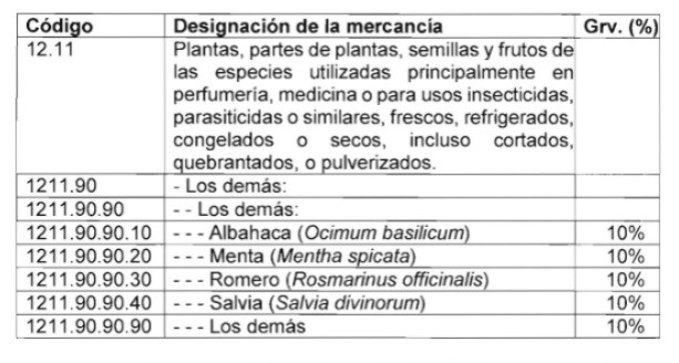 Modificacion3