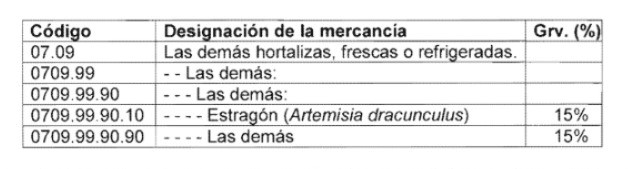 Modificacion1