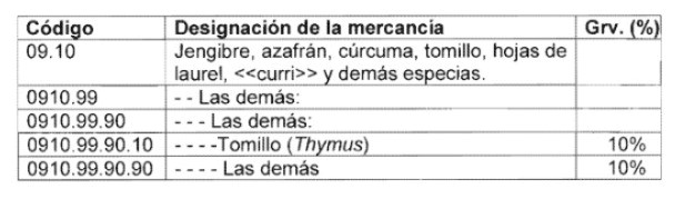 MOdificacion2