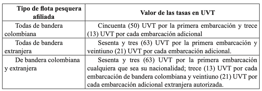 Pesca-comercial-industrial.png