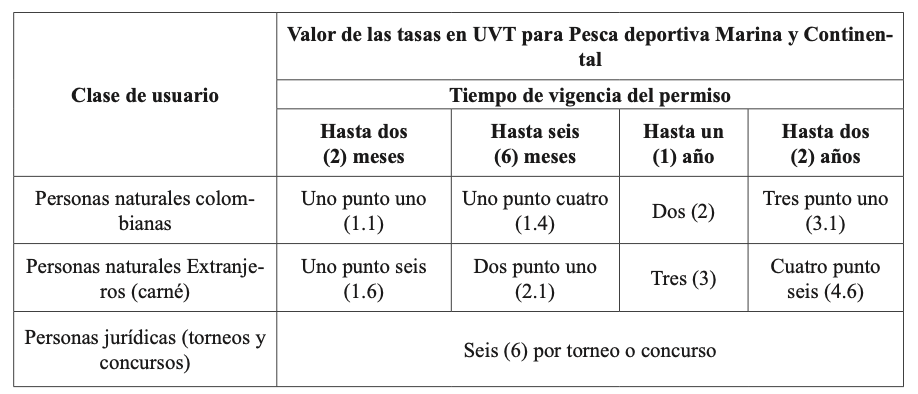 Pesca-deportiva.png