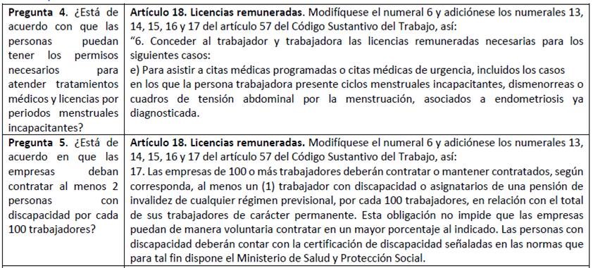 Preguntas