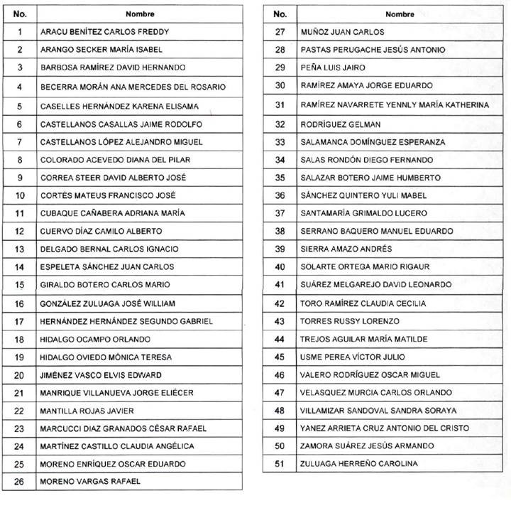 Preseleccion2_0
