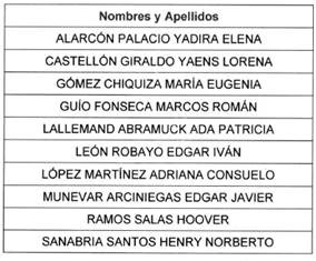 Prese1