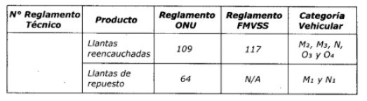 Reglamento1
