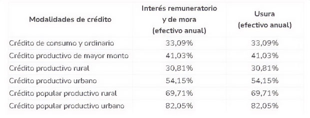 TABLA-01