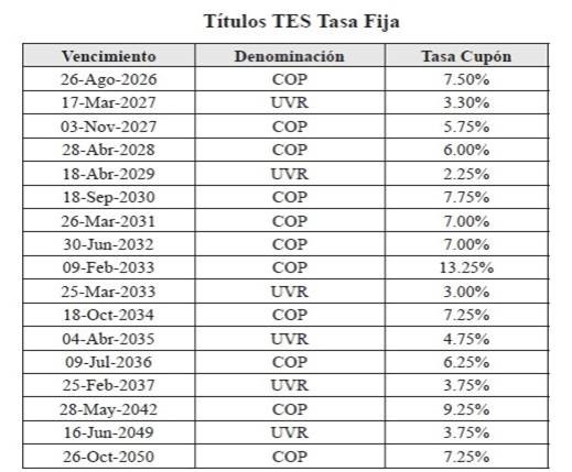 TES1
