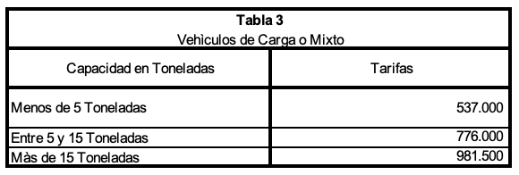 Tabla 3.png