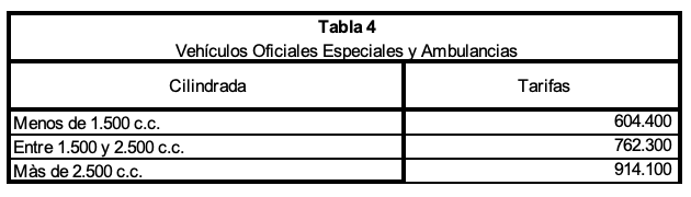 Tabla 4.png