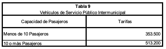 Tabla 9.png