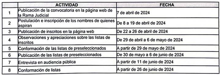Tabla-01-andrea.jpg 