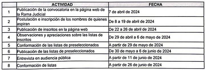 Tabla-01-andrea.jpg 