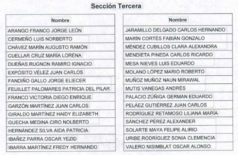 Tabla 1 sección tercera