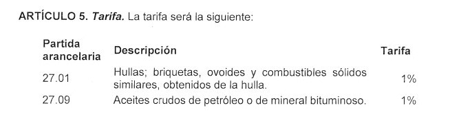 Gastos1