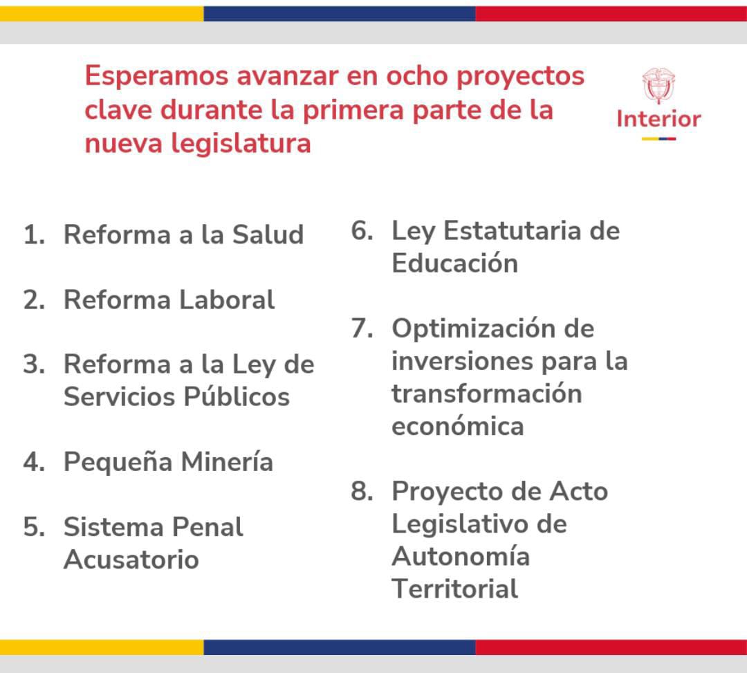 Proyectos Mininterior