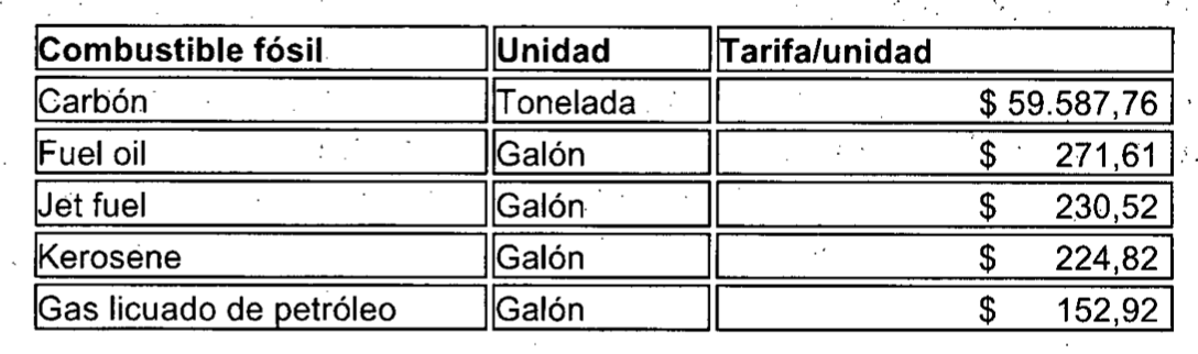 imagen_1_impuesto_combustible_23.png