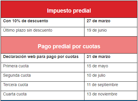 impuestos-tabla