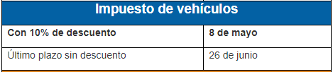 impuestos-tabla