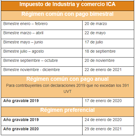 impuestos-tabla