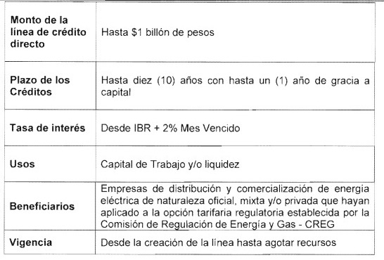 linea-credito