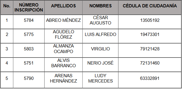 lista1