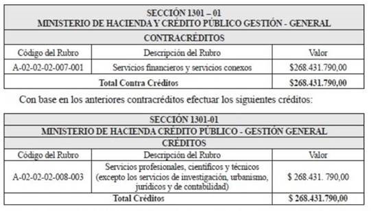 Presupuesto2024